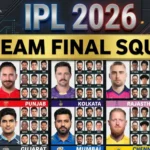 IPL 2026 Squad List